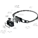 led-lenser-neo1r-exploded_1024x@2x.webp
