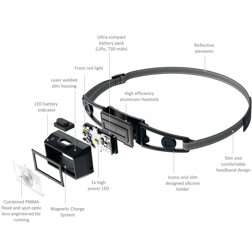 led-lenser-neo1r-exploded_1024x@2x.webp
