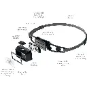 led-lenser-neo1r-exploded_1024x@2x.webp