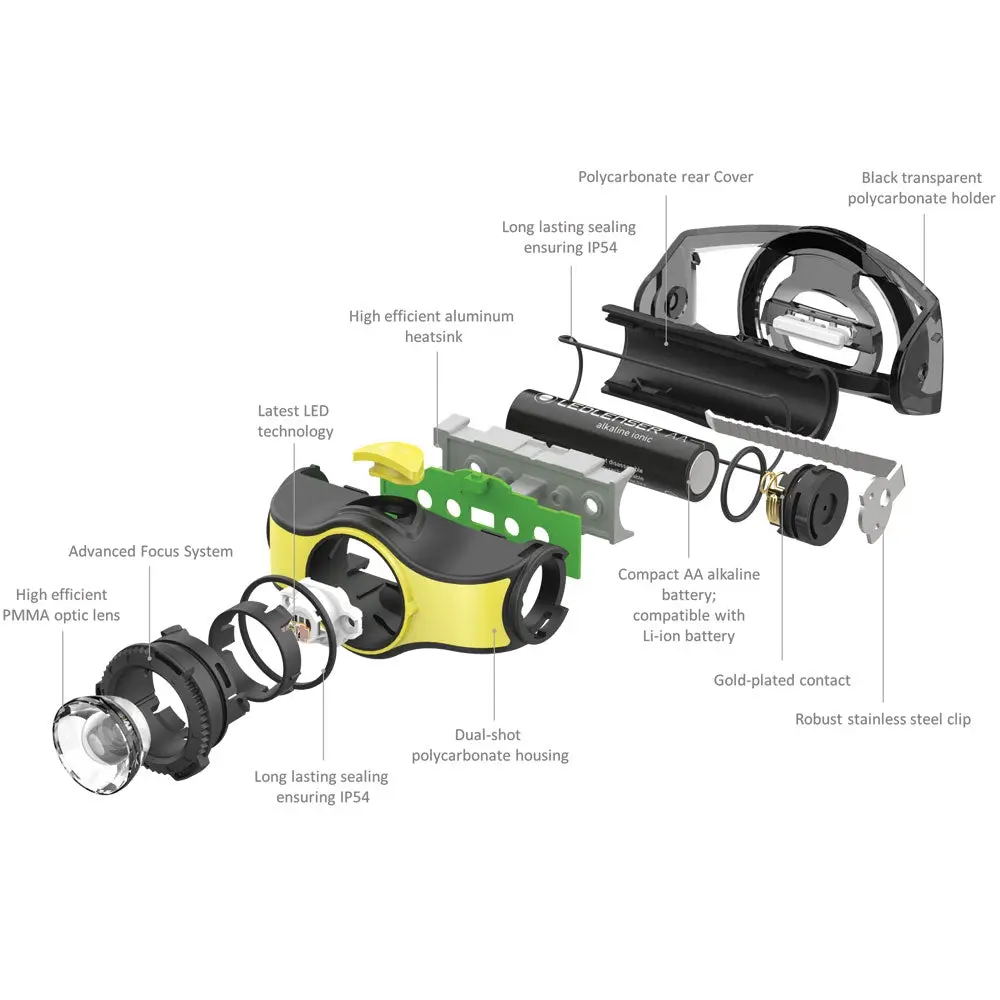 led-lenser-ih5-exploded_1024x@2x.webp
