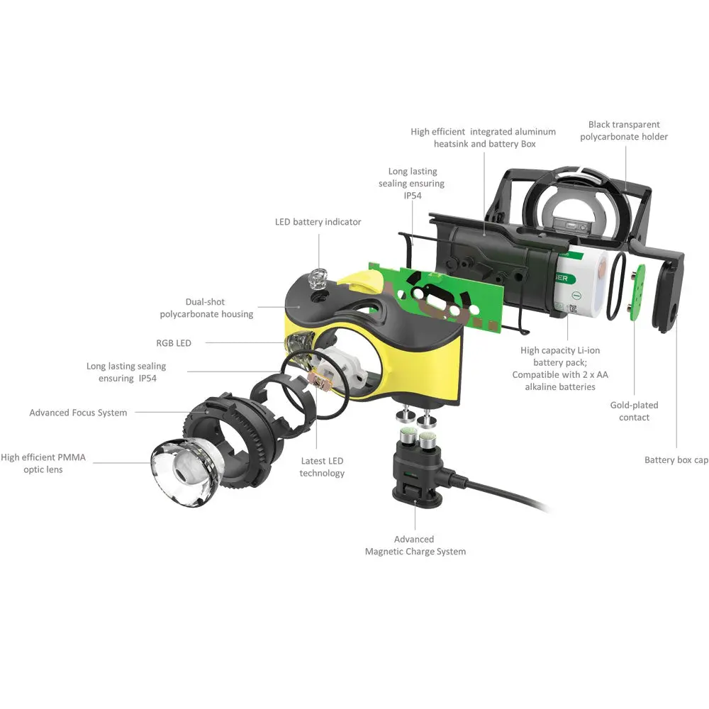 led-lenser-ih9r-exploded_1024x@2x.webp